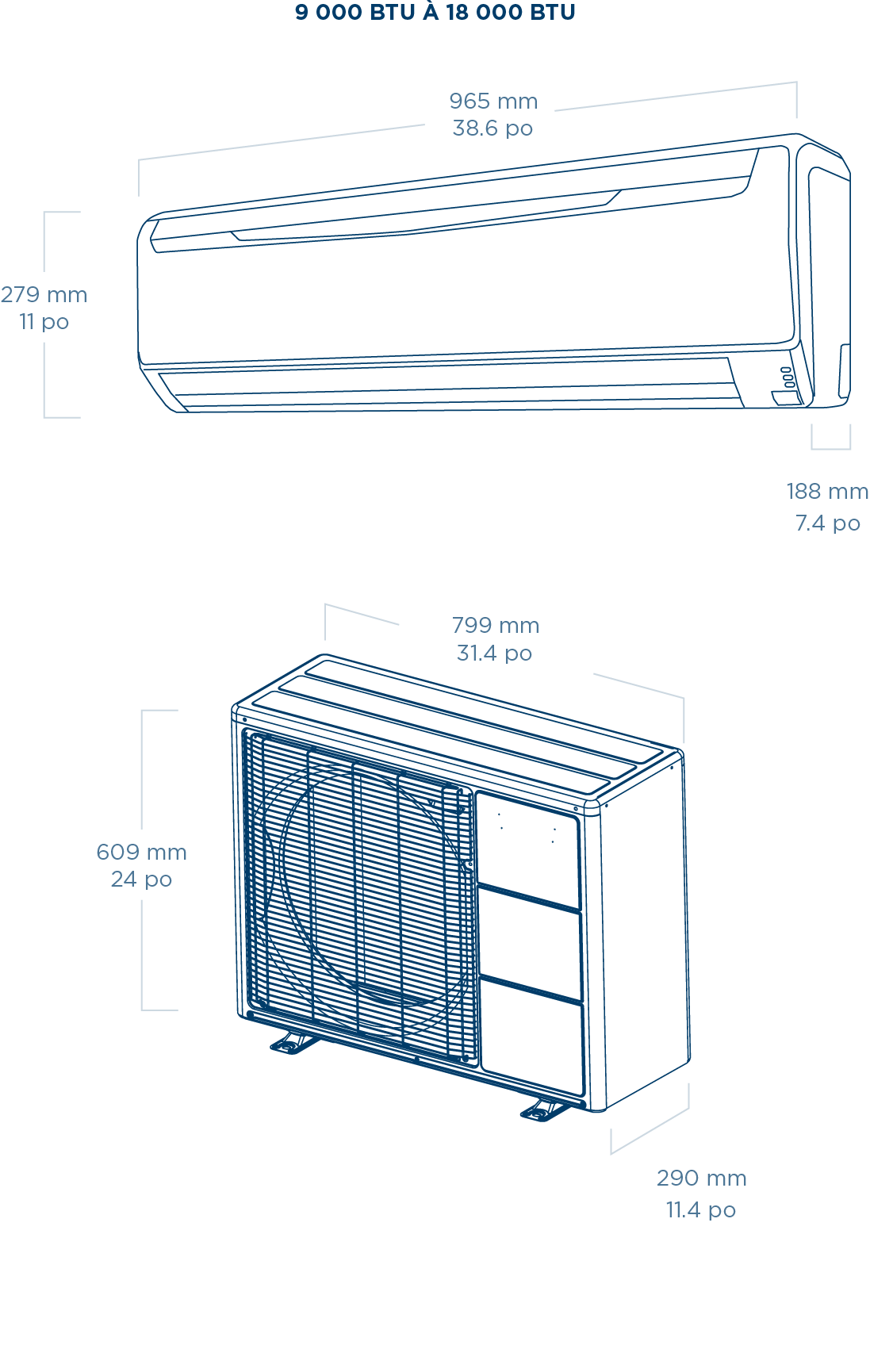 Fujitsu modèle LZAH model