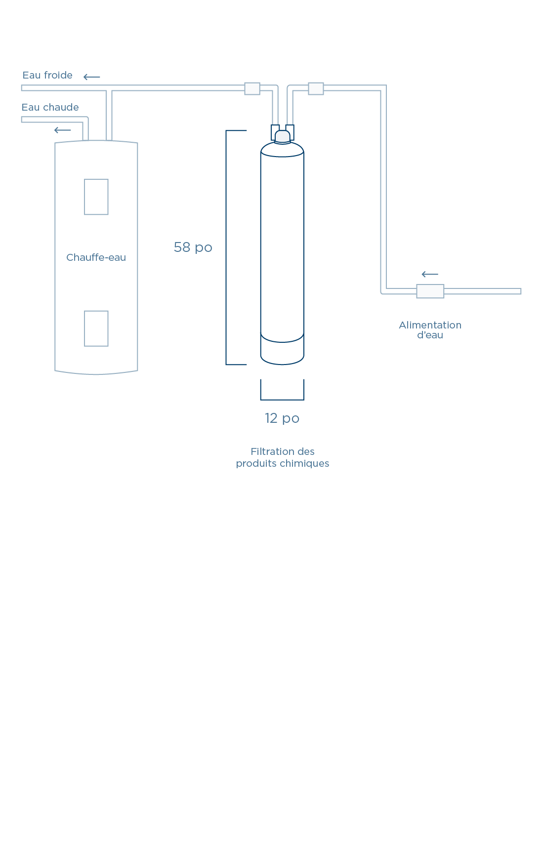 Fiche technique | Technical data