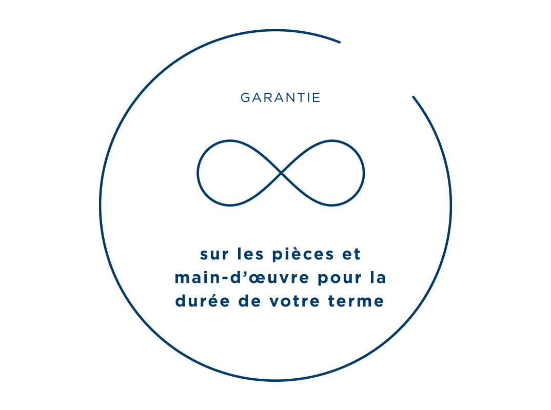 Garanties de location Hydrosolution des systèmes de purification d’eau